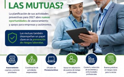 ¿Conoces el papel de las mutuas?